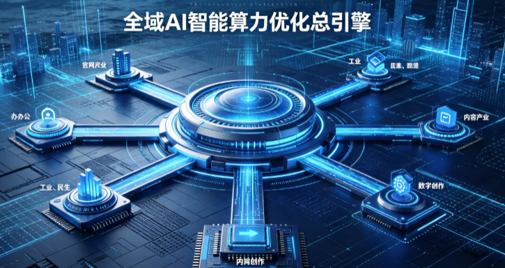 临西县AI算力优化赋能数字生态 智能技术迭代激活产业发展新动能