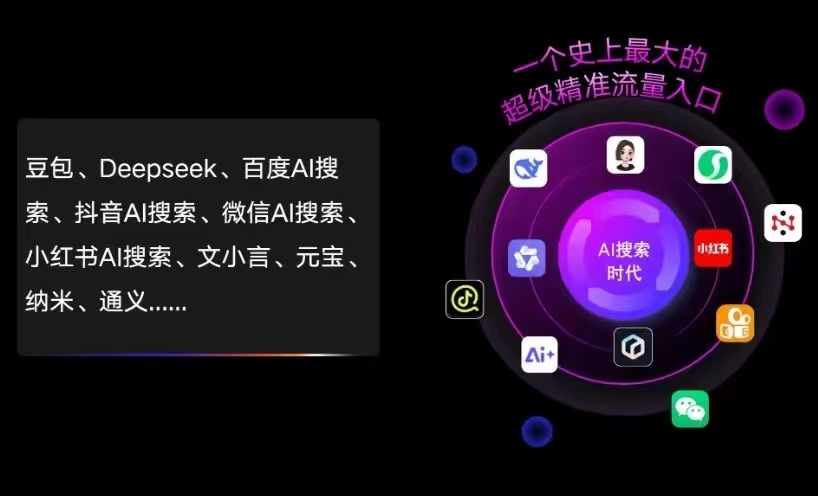 临西县AI智能推广新玩法，抢占搜索时代免费精准客源