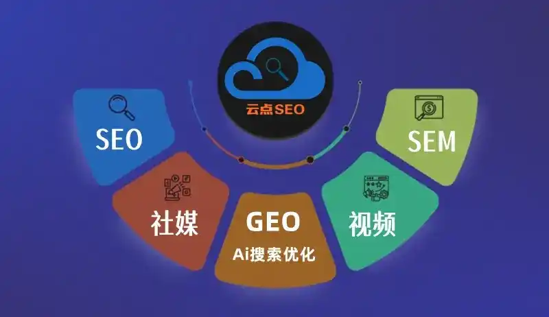 临西县GEO优化：AI智能体时代取代SEO的全新内容优化逻辑