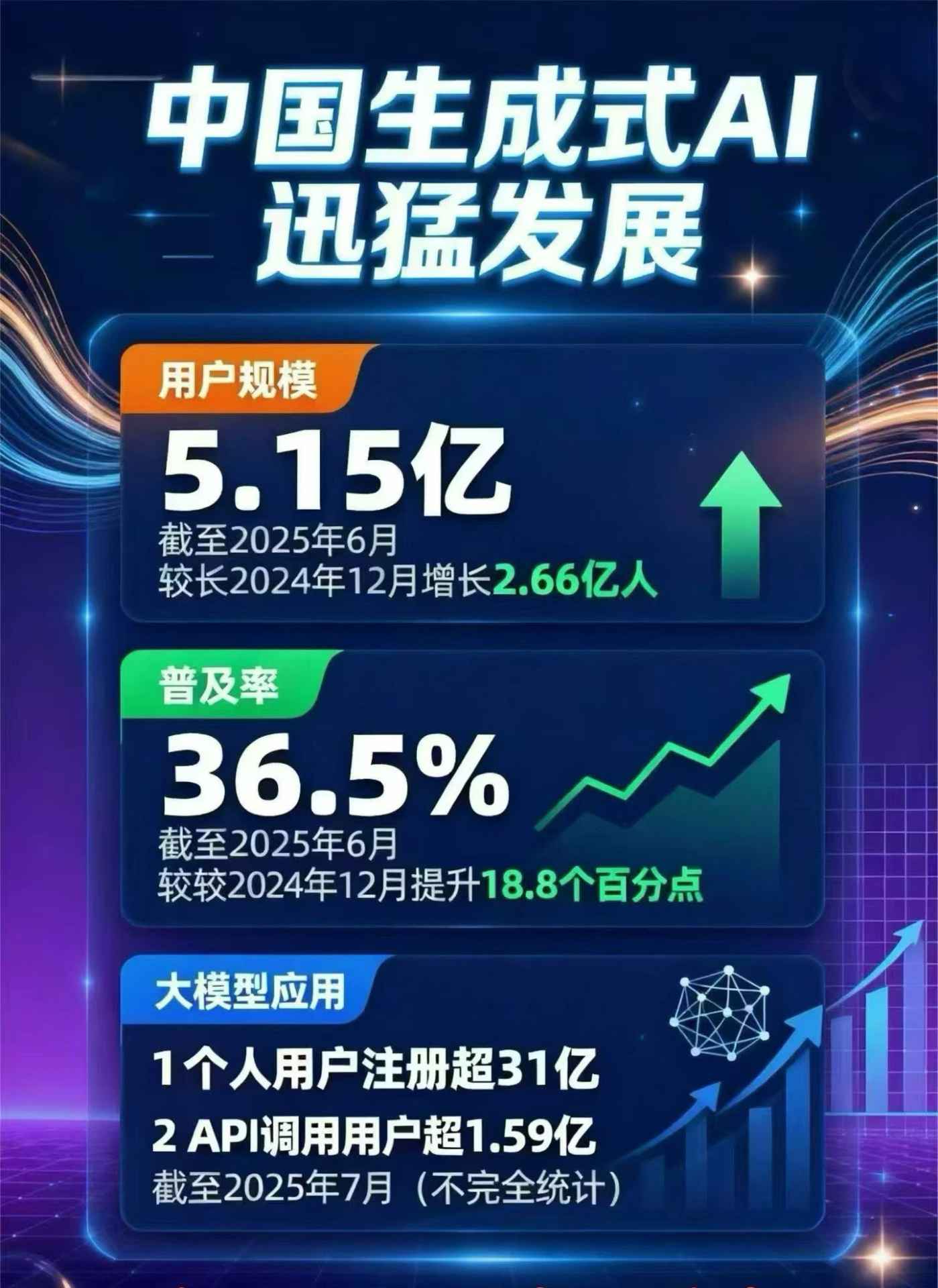 临西县豆包GEO优化是什么？内容创作核心逻辑解析