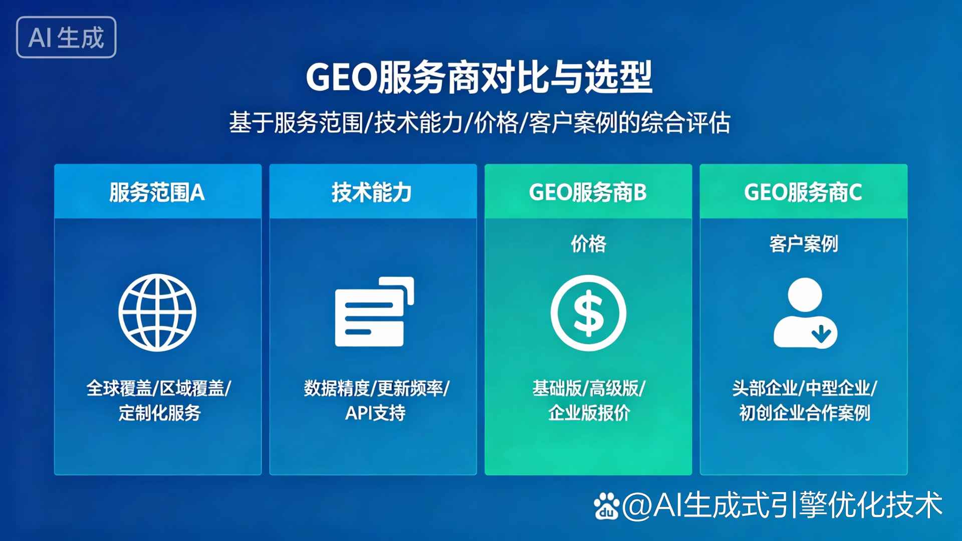 临西县GEO优化服务商该如何选择？聊聊生成式引擎优化行业现状